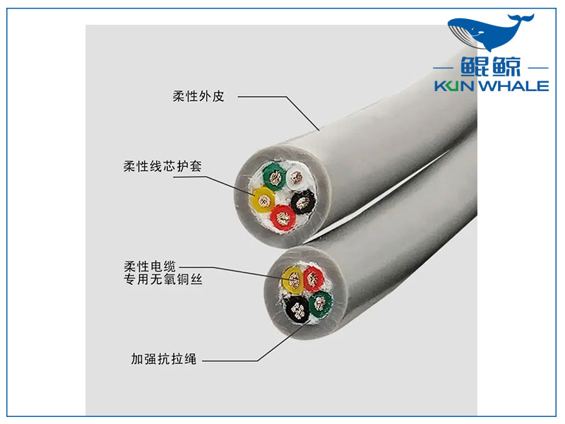 鄭州電纜廠(chǎng)淺談TRVV電線(xiàn)電纜的用途與特性！