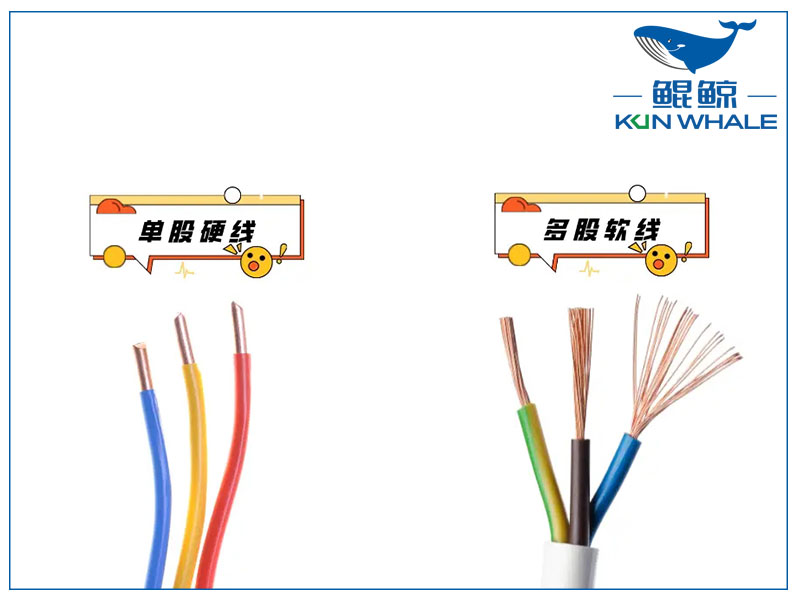 鄭州電纜廠(chǎng)家太平洋線(xiàn)纜帶你了解家庭電線(xiàn)如何選軟硬度？